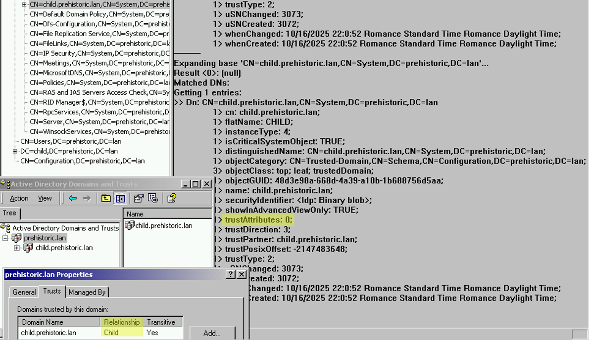 Attributes of the Active Directory TDO with the child domain (Windows 2000 DFL) as seen from the parent domain (Windows 2000 DFL